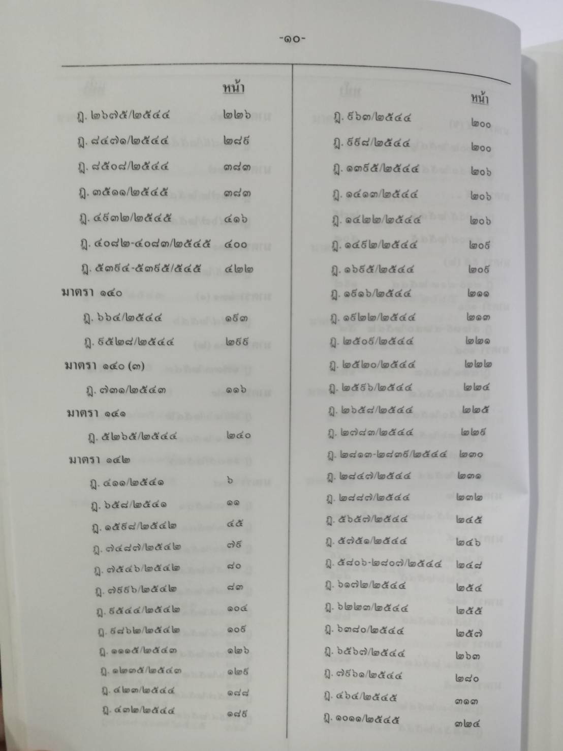 ฎีกาใหม่ ป.วิ.แพ่ง พ.ศ.2541-2546