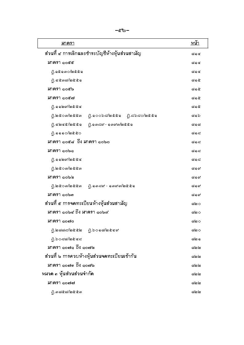 (e book) ฎีกา ป.แพ่ง เรียงมาตรา พ.ศ.๒๕๔๘ - ๒๕๕๕