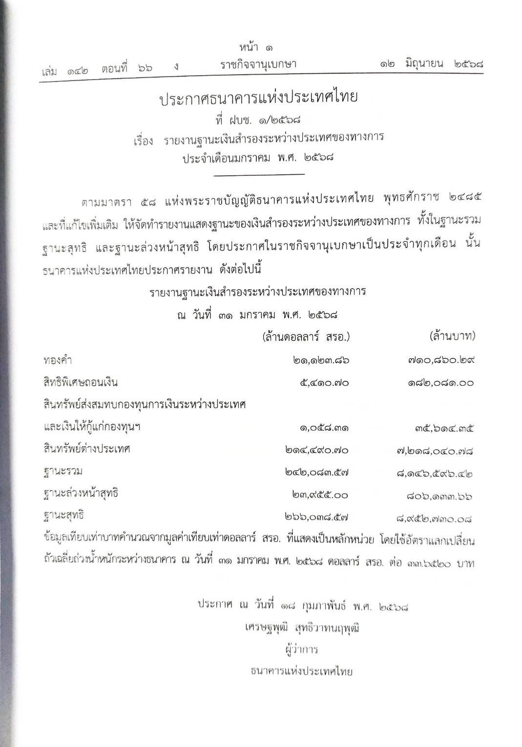 กฎหมายใหม่ ตอนที่ 142/66 รวมประกาศ ฯ