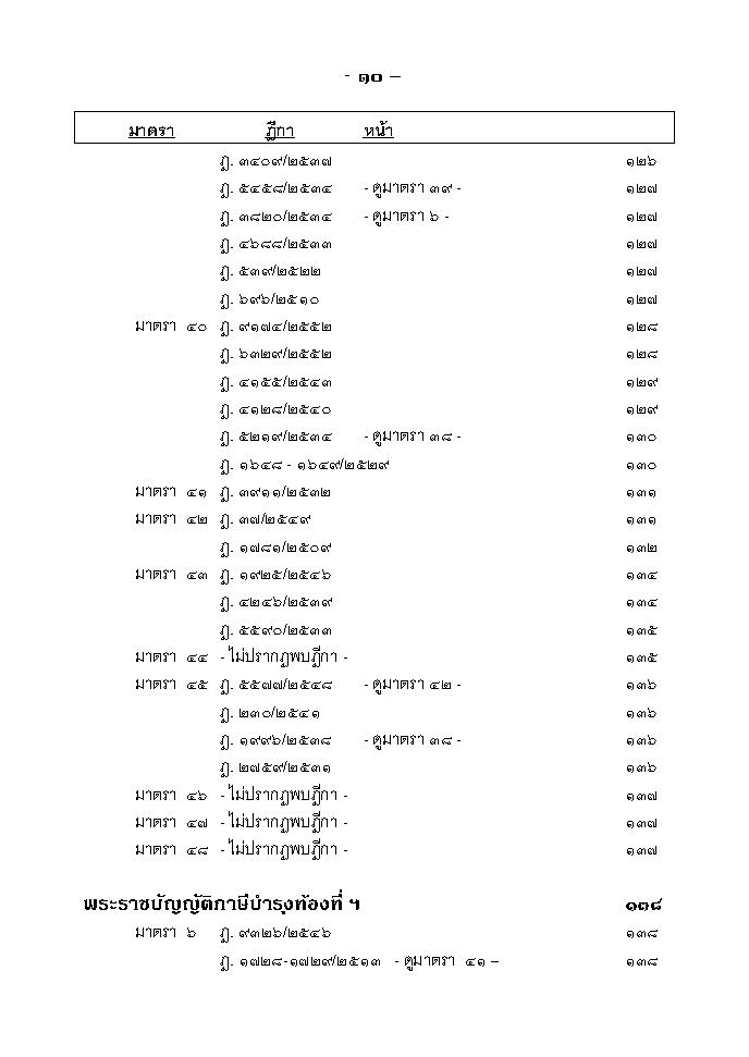 (e book) ฎีกาภาษี ตามพระราชบัญญัติภาษีโรงเรือนและที่ดิน ภาษีบำรุงท้องที่ ภาษีป้าย