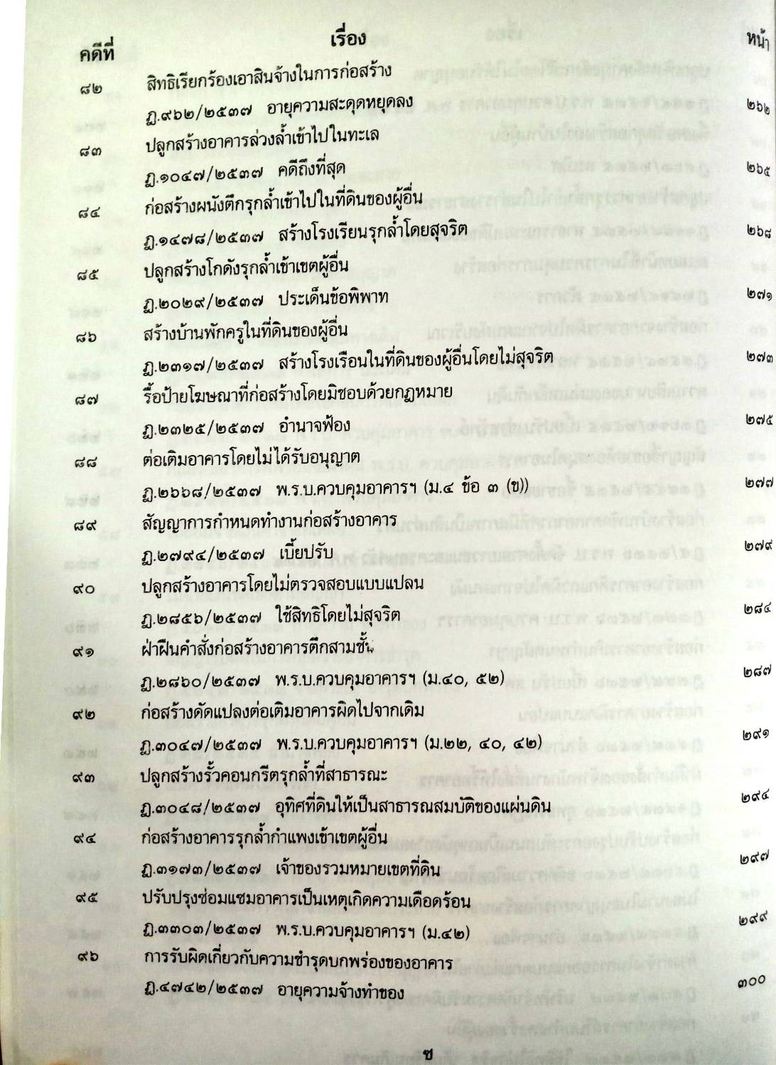 108 คดีก่อสร้าง :ผิดแบบ อาคารเสียหาย รื้อถอน รุกล้ำ อายุความ ฯลฯ (หนังสือเก่า มือ1)