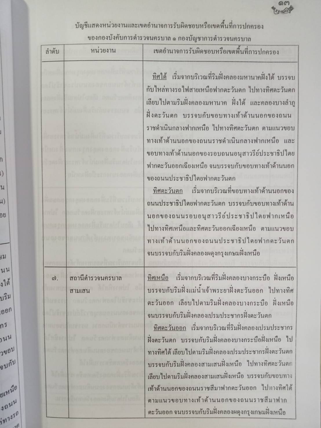 หน่วยงานตำรวจแห่งชาติ : เขตอำนาจการรับผิดชอบพื้นที่การปกครอง