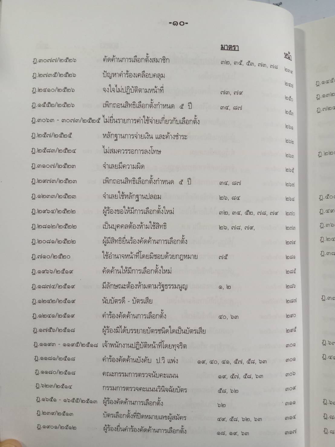 ตัวอย่างคดีนักการเมือง ภาค 6
