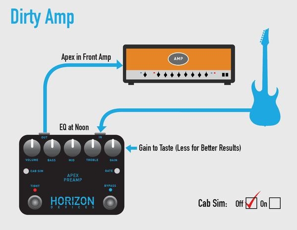Horizon Devices Apex Preamp