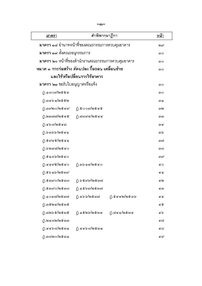 (e book) ฎีกาควบคุมอาคาร พ.ศ.๒๕๕๒ ถึงปัจจุบัน