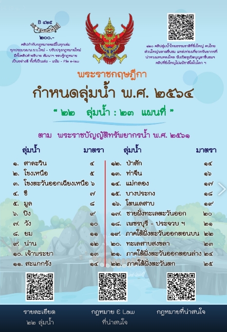 กำหนดลุ่มน้ำ ทั่วไทย ปี 2564 (ใหม่สุด) พร้อมแผนผังลุ่มน้ำ ขนาดมาตรฐาน 23 แผ่น