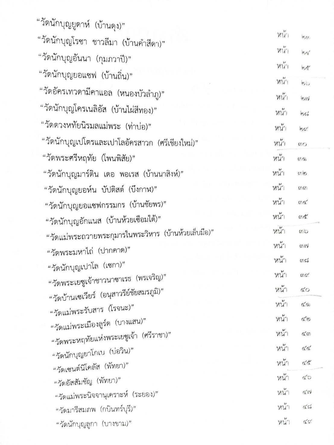 กฎหมายออกใหม่ 51/66 ประกาศกรมศาสนา รับรองวัดคาทอลิก ประกาศธนาคารออมสิน ฯ
