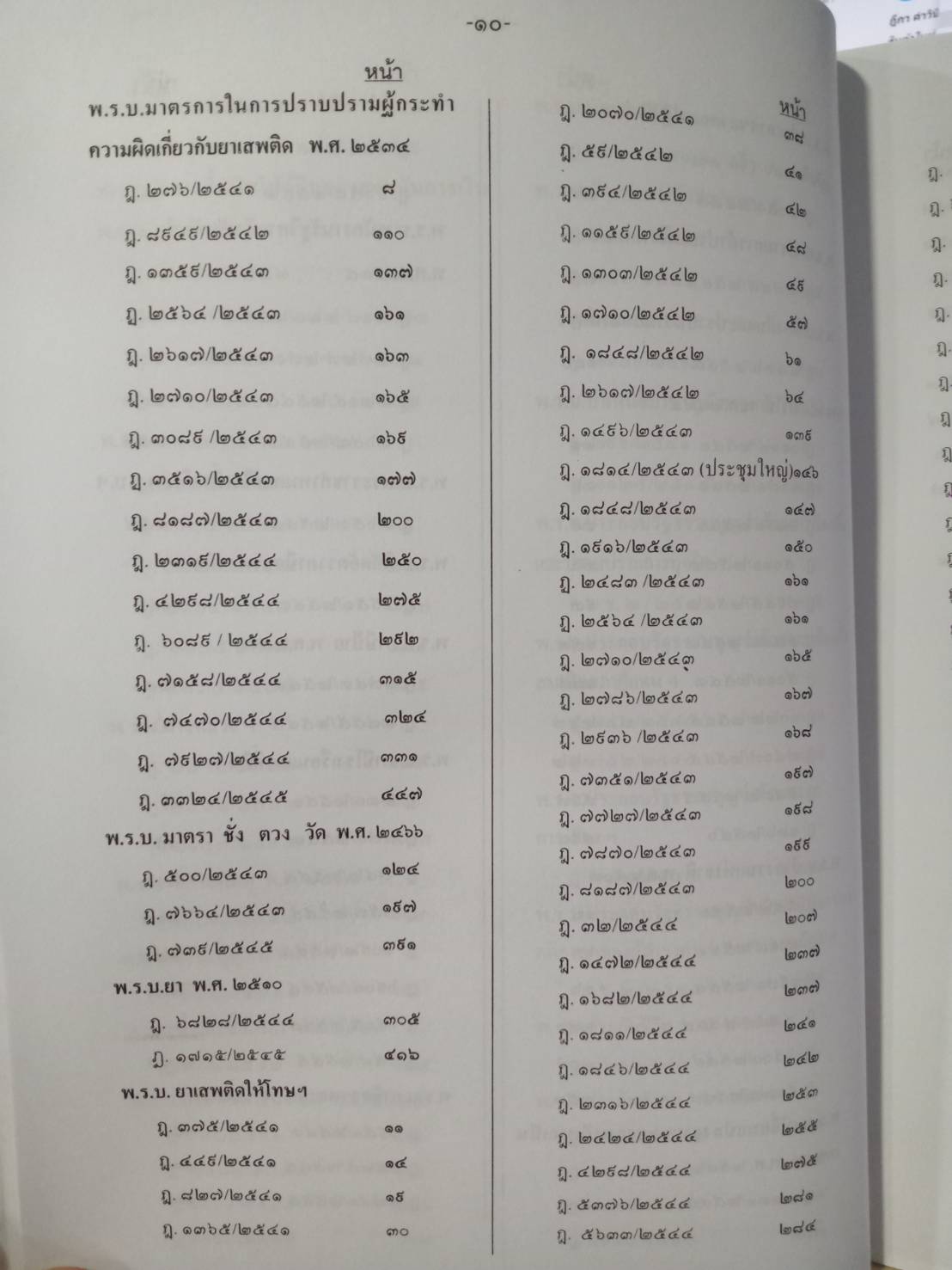 ฎีกาใหม่ พรบ.ต่างๆ พ.ศ.2541-2546