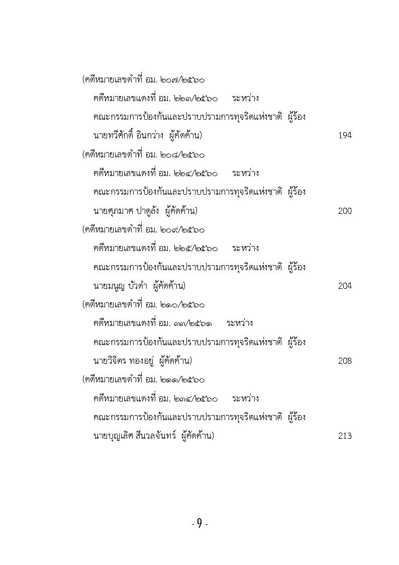 (e book) รวมกฎหมายหลัก ปี พ.ศ.2561 คำพิพากษาคดีอาญาทางการเมือง