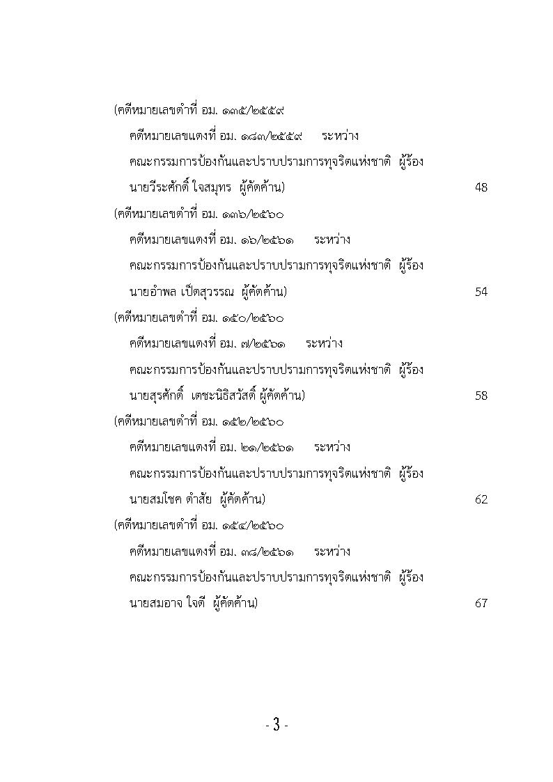 (e book) รวมกฎหมายหลัก ปี พ.ศ.2561 คำพิพากษาคดีอาญาทางการเมือง