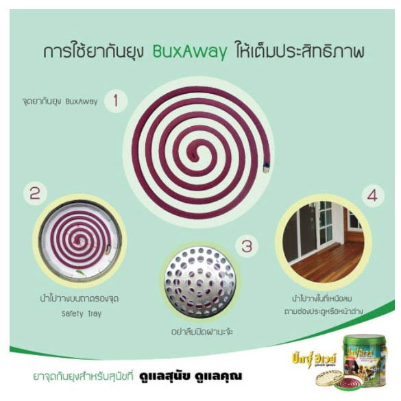 Buxaway ยาจุดกันยุงสัตว์เลี้ยง ยากันยุง ปลอดภัยสำหรับสัตว์เลี้ยงและคน ชนิด 28 ขด ( จำนวน 1 กล่อง )