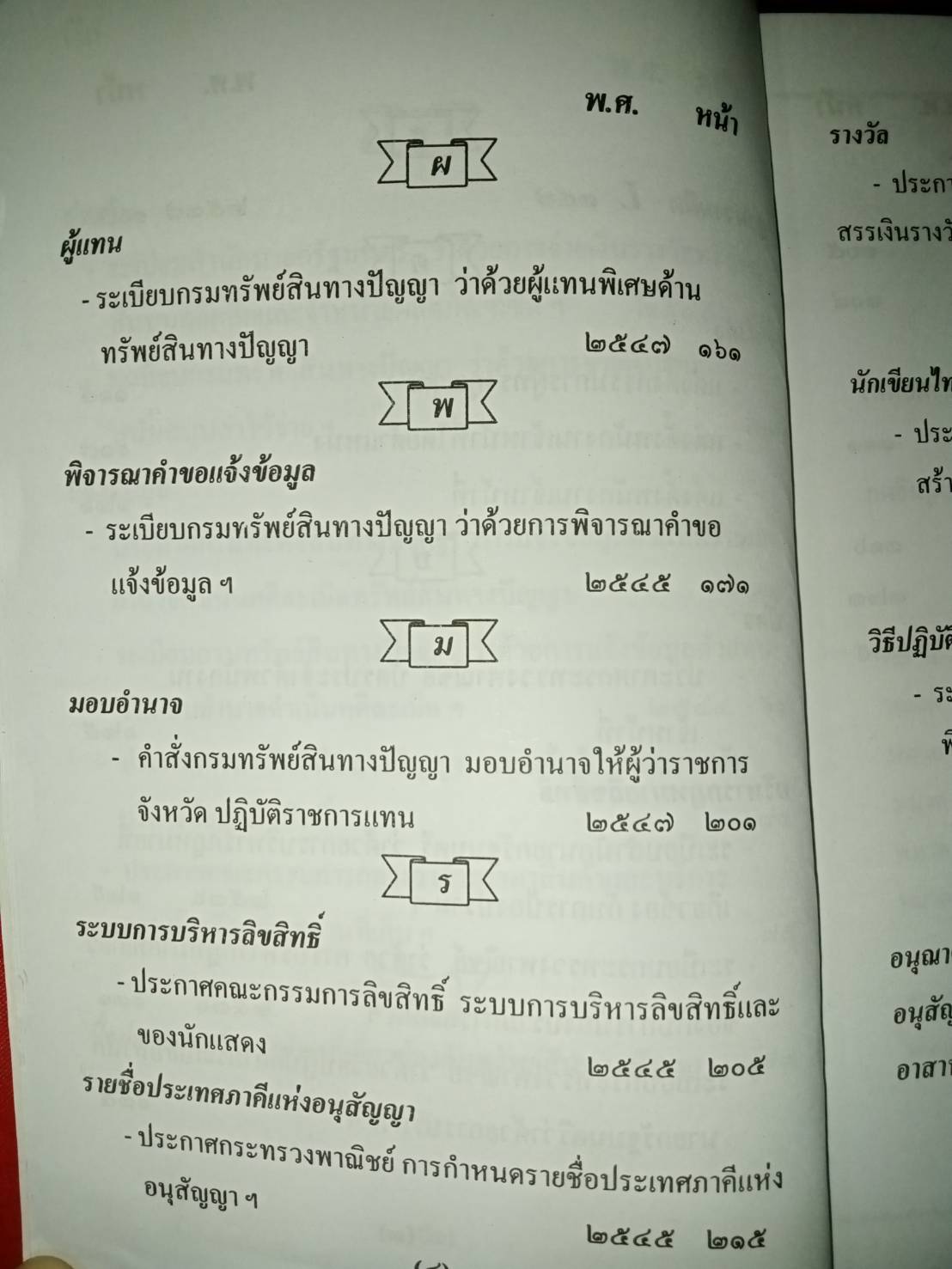 กฎหมายลิขสิทธิ์ ฉบับสมบูรณ์ (พระราชบัญญัติลิขสิทธิ์)