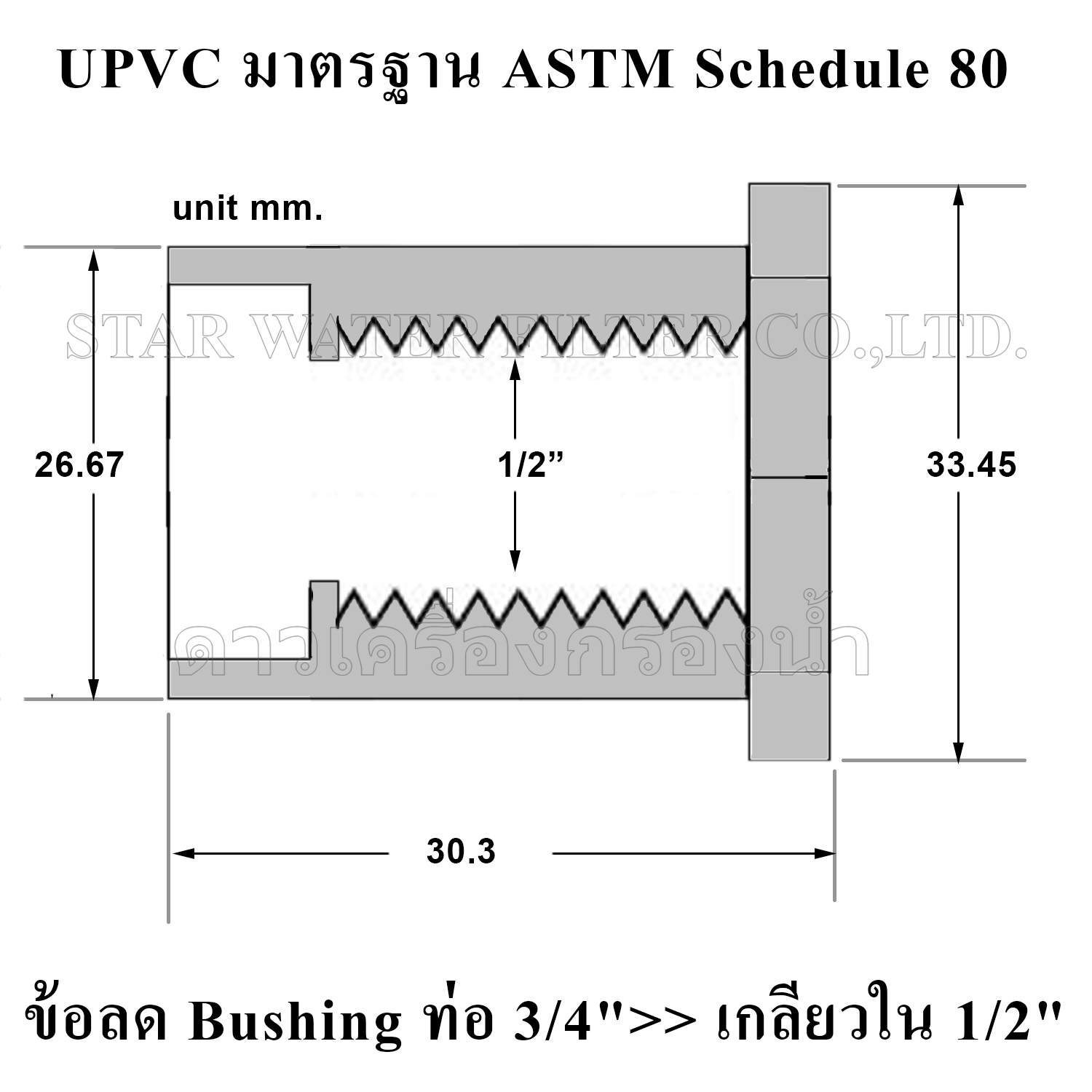 ข้อลด Bushing ท่อ 3/4">> เกลียวใน 1/2" UPVC มาตรฐาน ASTM Schedule 80 pack 10 pcs.