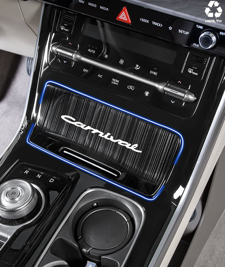 แผ่นตกแต่งคอนโซลเกียร์ KIA Carnival KA4(Gen4)