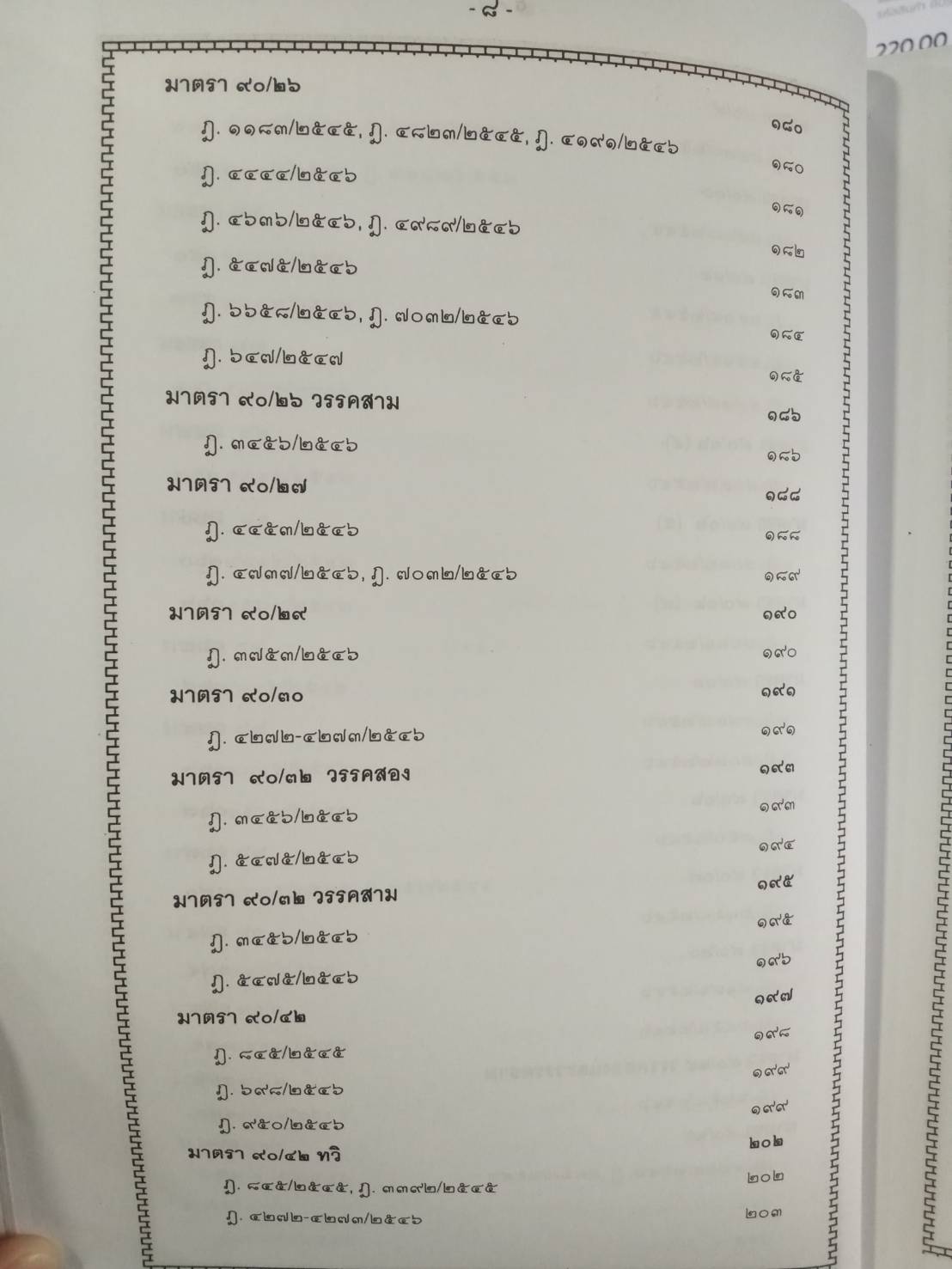 ฎีกาล้มละลาย พ.ศ.2469 ถึงปัจจุบัน