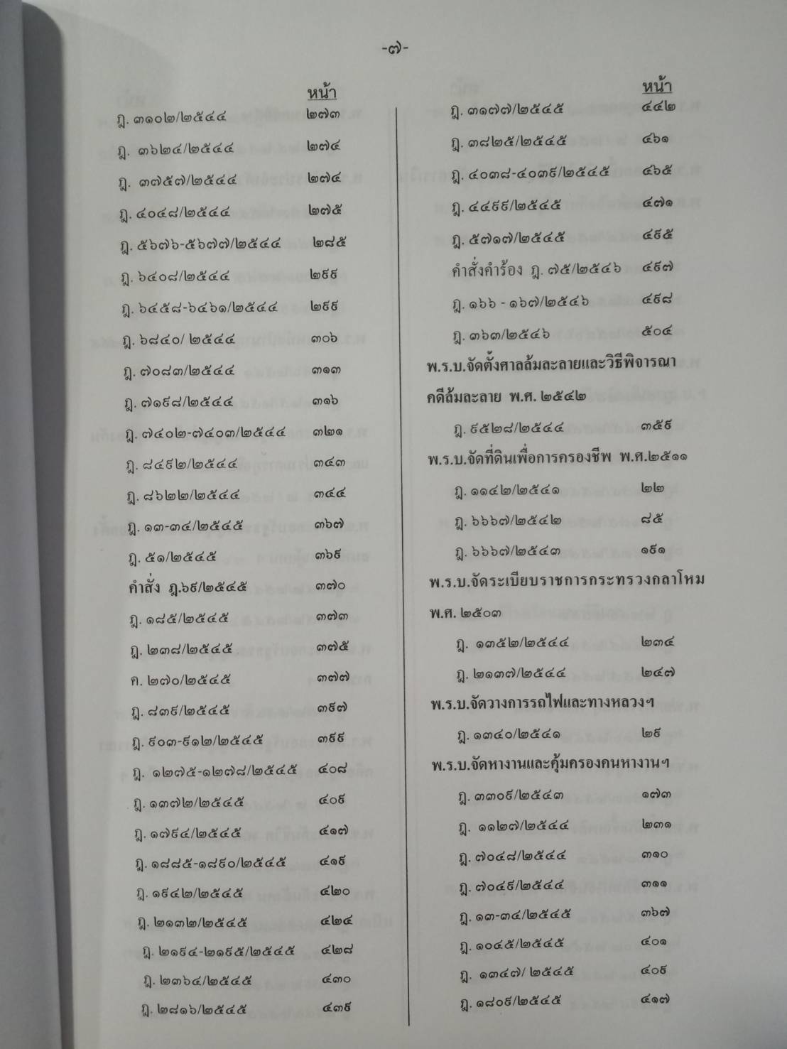 ฎีกาใหม่ พรบ.ต่างๆ พ.ศ.2541-2546