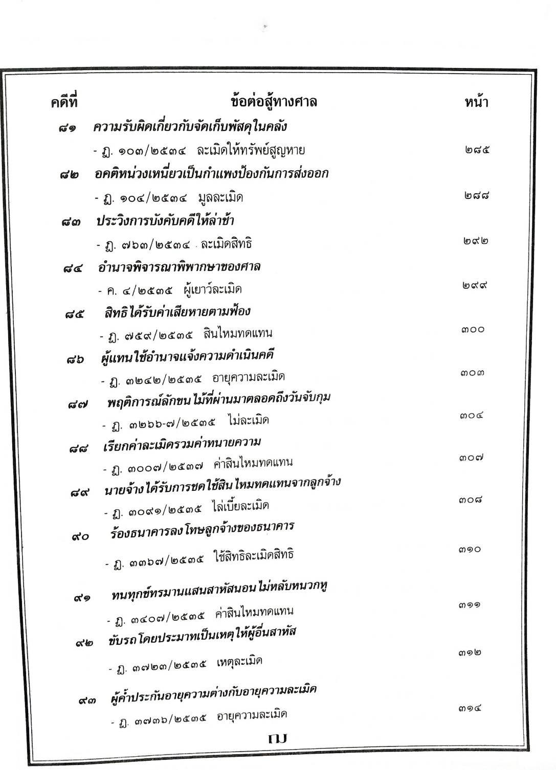 108 คดีละเมิด สิทธิบุคคล อาคาร บ้าน ฯลฯ (หนังสือเก่า มือ1)