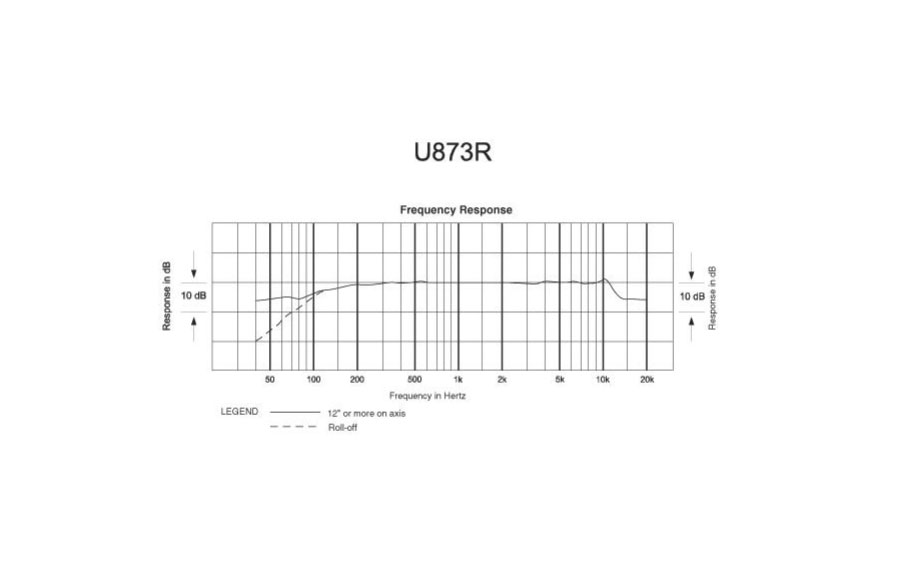 Audio-Technica U873R Handheld Hypercardioid Condenser Microphone