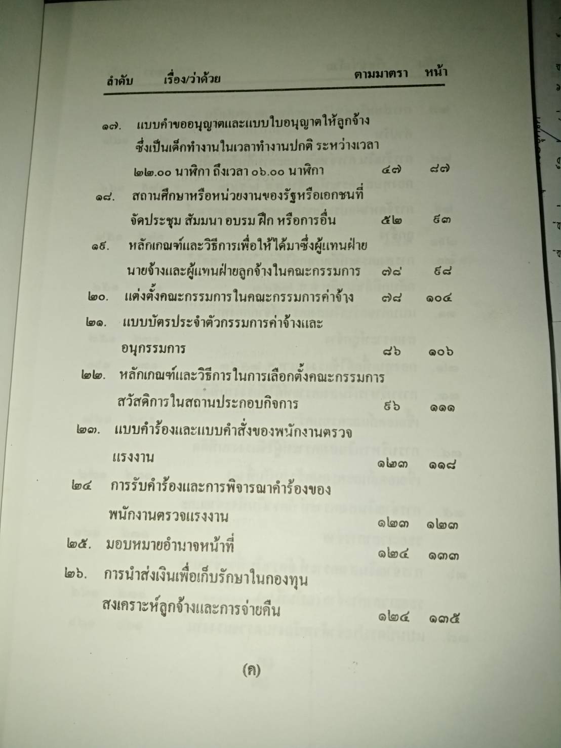 เจาะลึก พระราชบัญญัติคุ้มครองแรงงาน ภาคปฏิบัติ