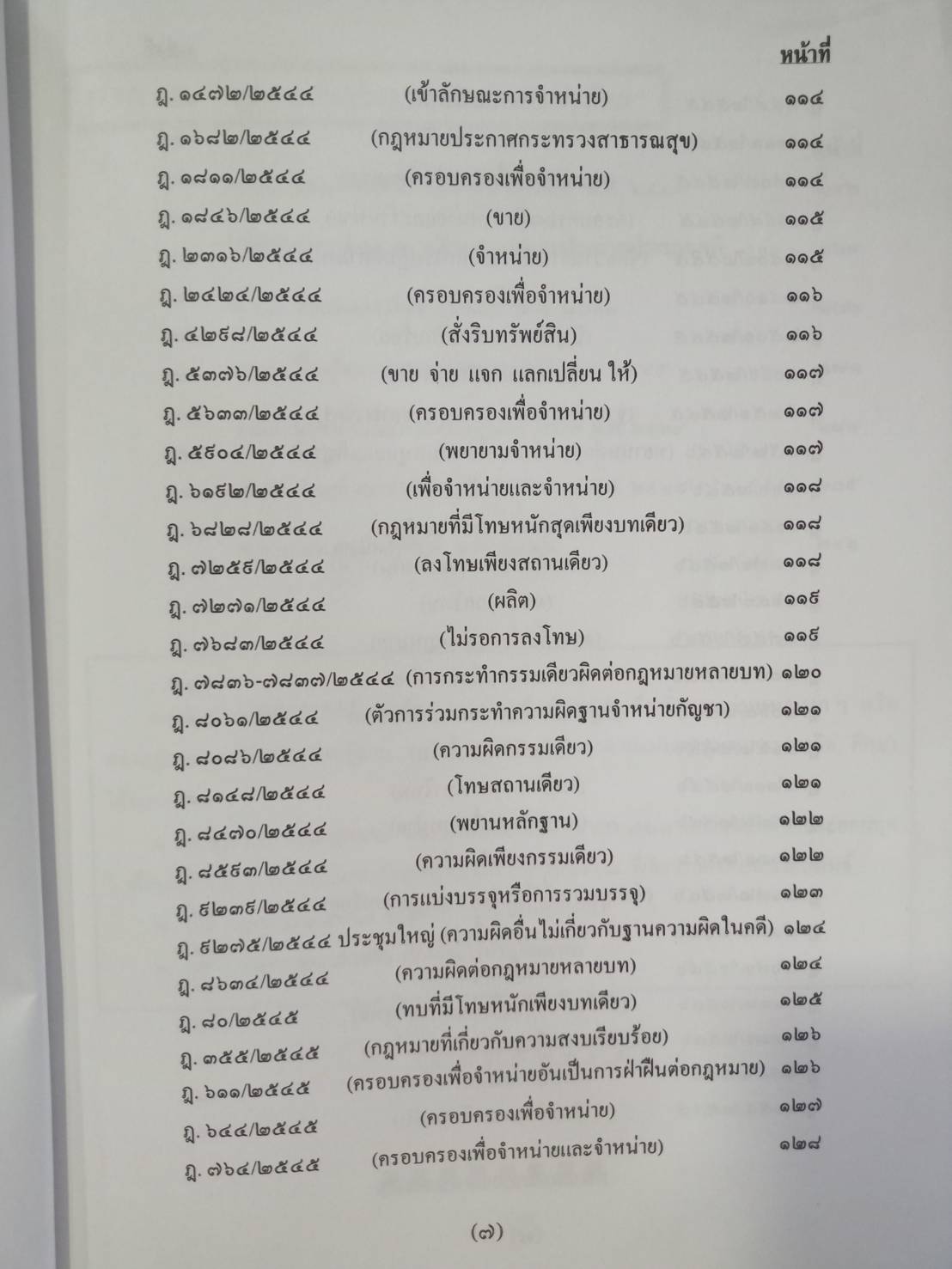 ฎีกากลุ่มและกฎหมายยาเสพติด