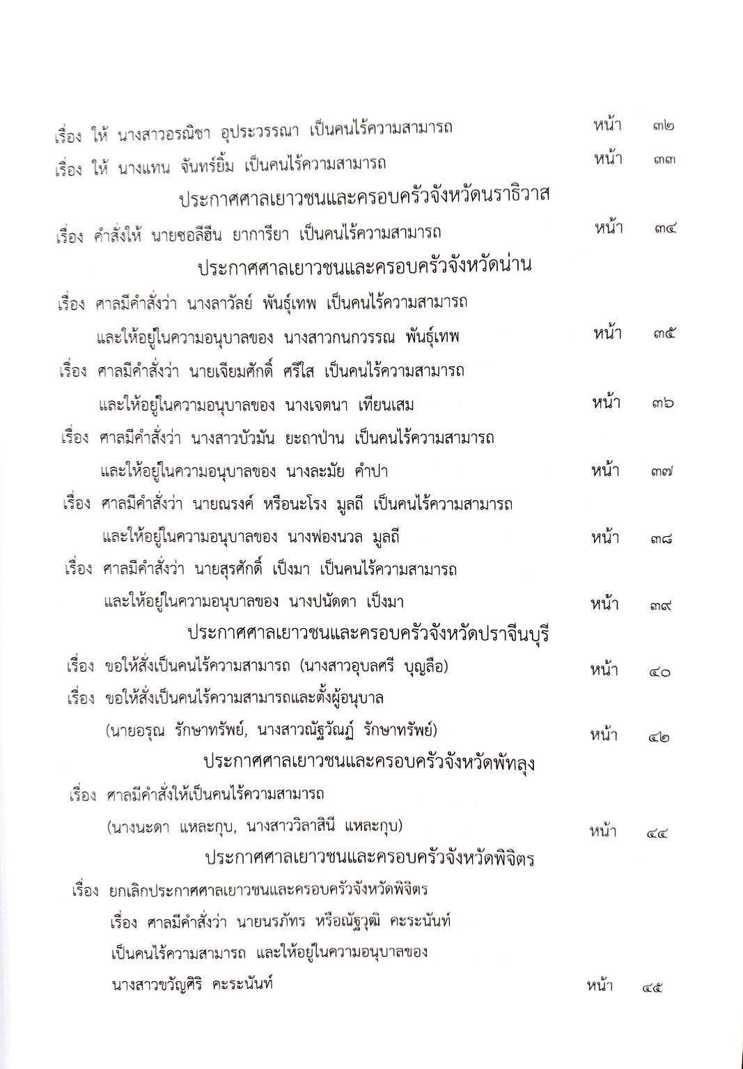 กฎหมายออกใหม่ ตอนที่ 7/2568 ประกาศกระทรวงมหาดไทย ประกาศศาลเยาวชนและครอบครัวจังหวัดฯ และสมาคม มูลนิธิ