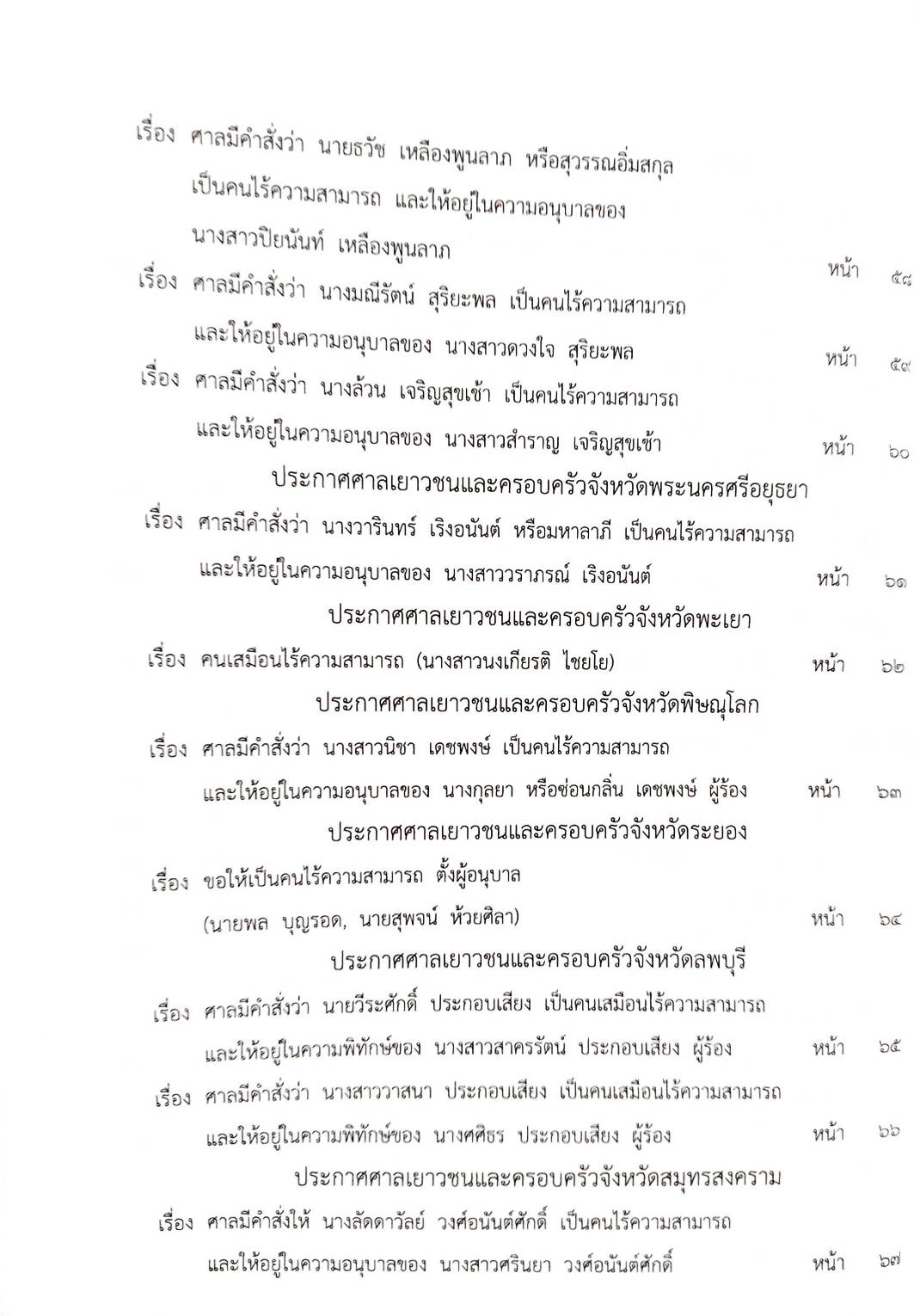 กฎหมายออกใหม่ 89/64 ประกาศกระทรวงการคลัง ฐานะการเงินฯ ประกาศกรมอุตสาหกรรมฯ บัตรสิ้นอายุ ประกาศศาลเยาวชนและครอบครัวจังหวัด