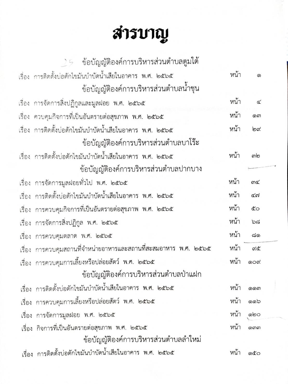 กฎหมายใหม่ปี 2567 ตอนที่ 325/67 25 ข้อบัญญัติองค์การบริหารส่วนตำบล