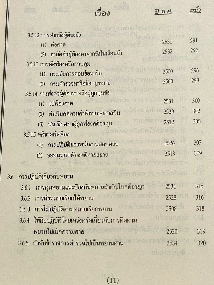 คู่มือพนักงานสอบสวน รวมระเบียบ คำสั่ง กฎ ข้อบังคับ ที่เกี่ยวกับการสอบสวนคดีอาญาและข้อบกพร่องในการสอบสวนคดีอาญา่