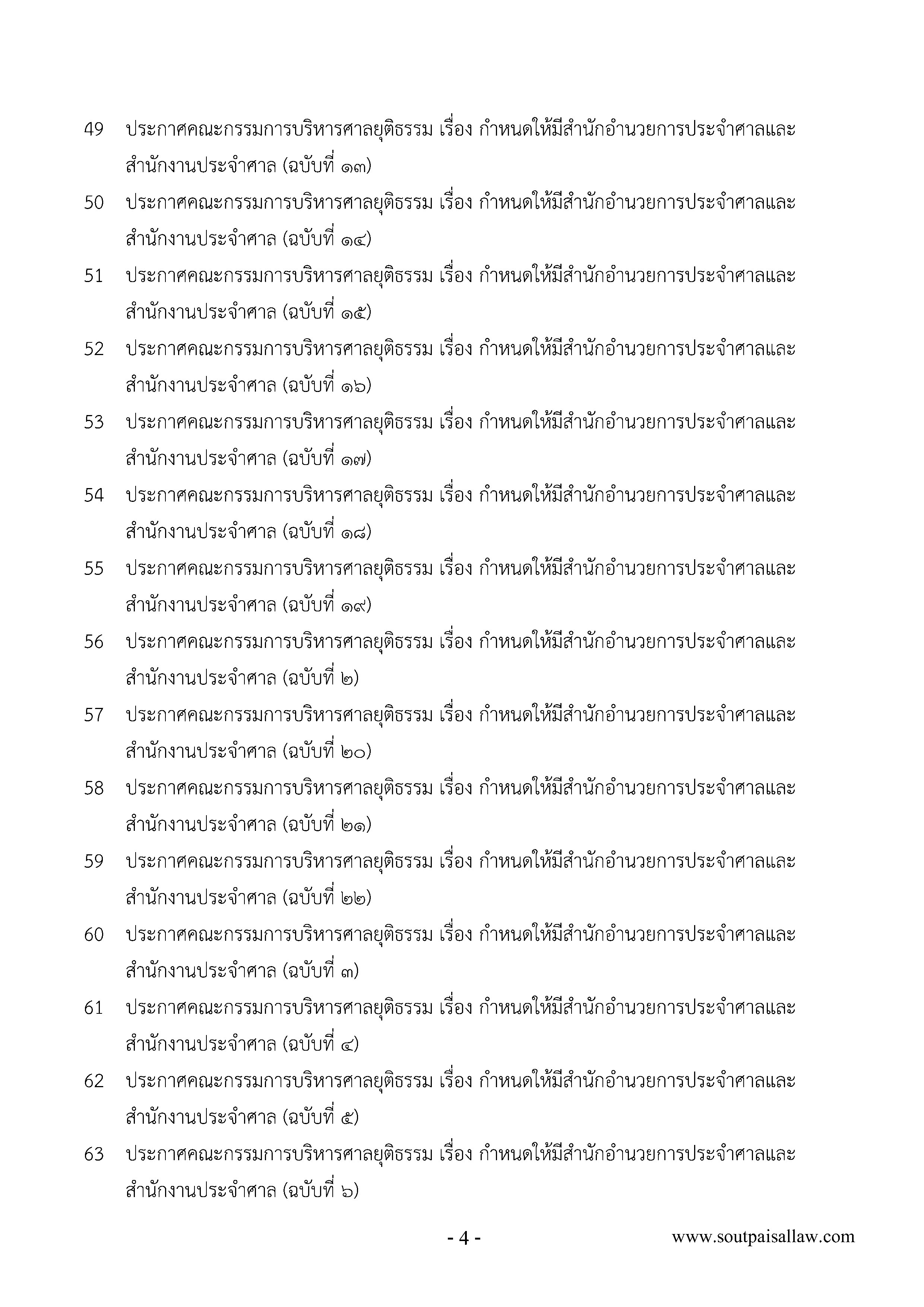 ย่อหลักกฎหมายพระธรรมนูญศาลยุติธรรม พร้อม CD MP3 + E-book