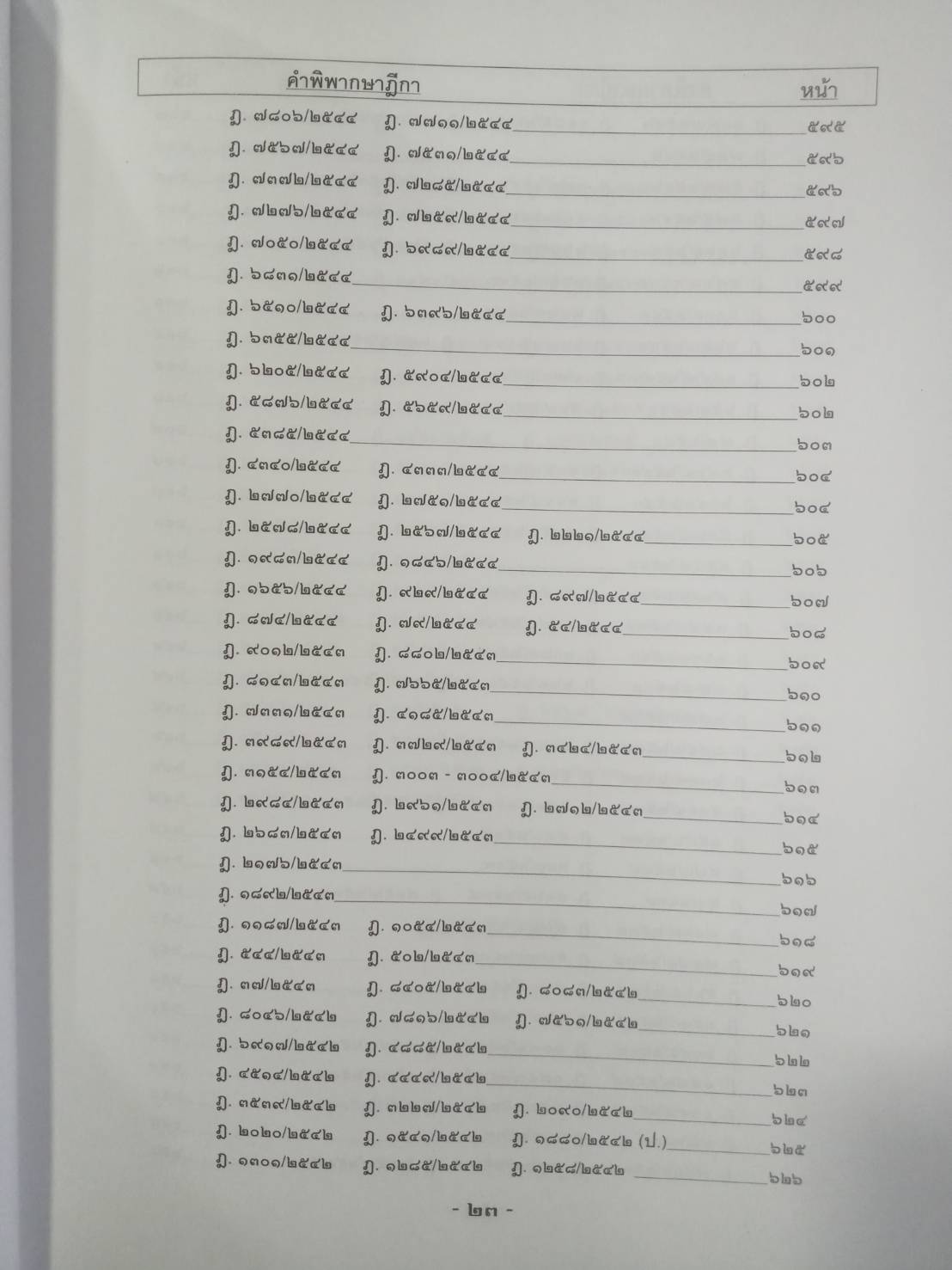 คำอธิบาย ป.วิ.อาญา 3 พร้อมฎีกาใหม่สุดเรียงมาตรา (ปกแข็ง)