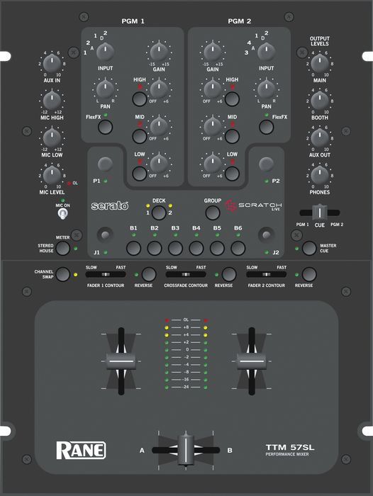 Rane TTM 57SL Performance Mixer with Serato Scratch LIVE Software