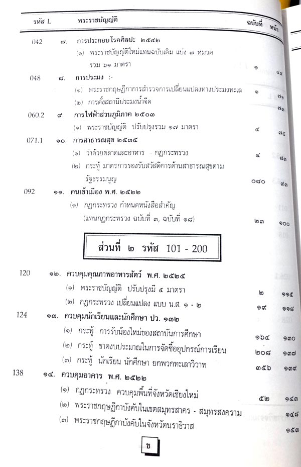รวม 91 พระราชบัญญัติ ต้น พ.ศ.2542