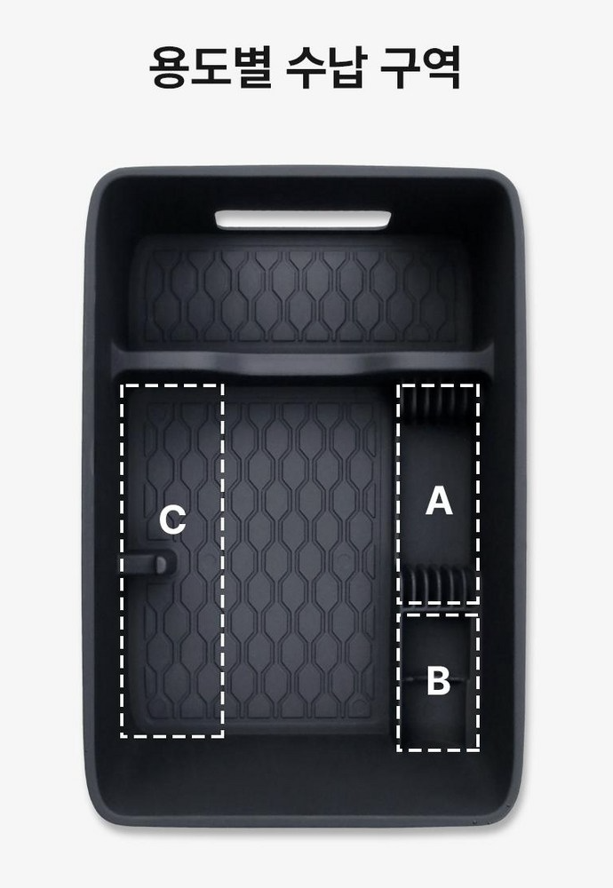 กล่องเก็บของคอนโซล Hyundai SANTA FE Hybrid ฮุนได ซานตา เฟ่