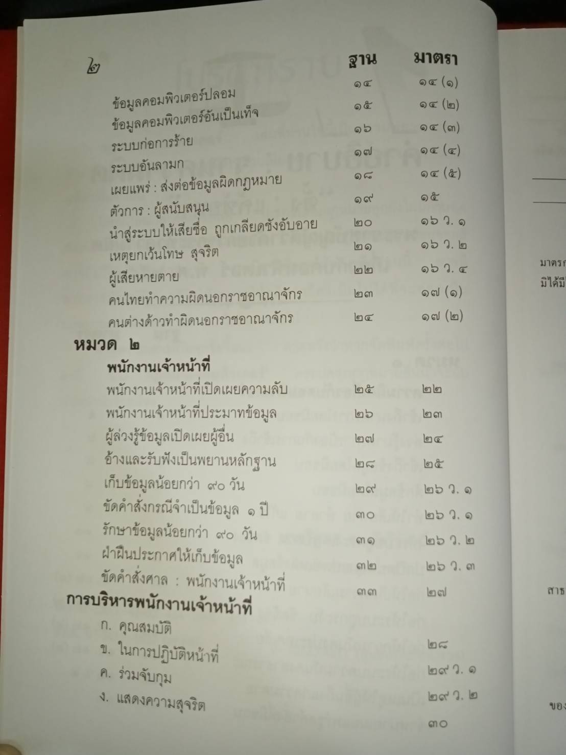 กฎหมายคอมพิวเตอร์
