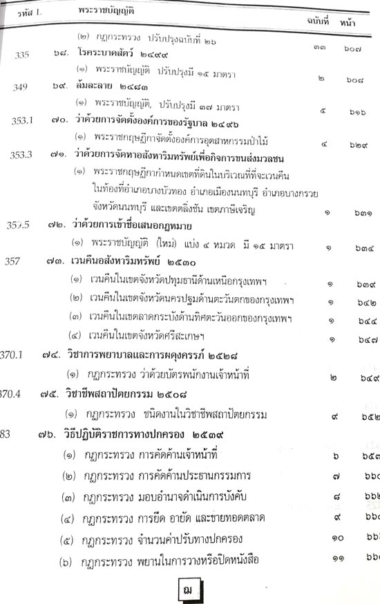 รวม 91 พระราชบัญญัติ ต้น พ.ศ.2542
