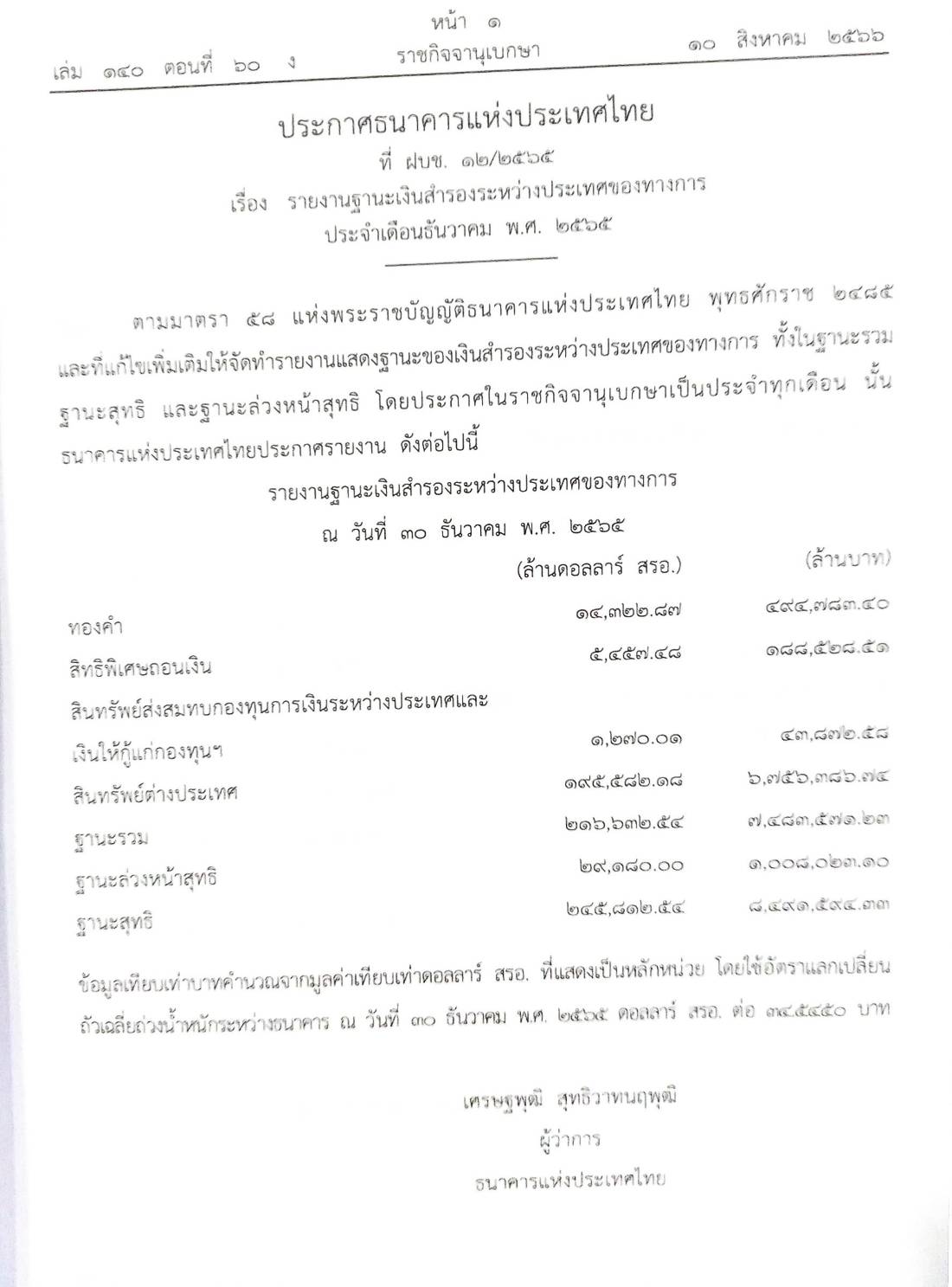 กฎหมายออกใหม่ ตอนที่ 60/66 ประกาศธนาคารฯ ที่ ฝบช. ประกาศธนาคารออมสิน ประกาศศาลเยาวชนและครอบครัว