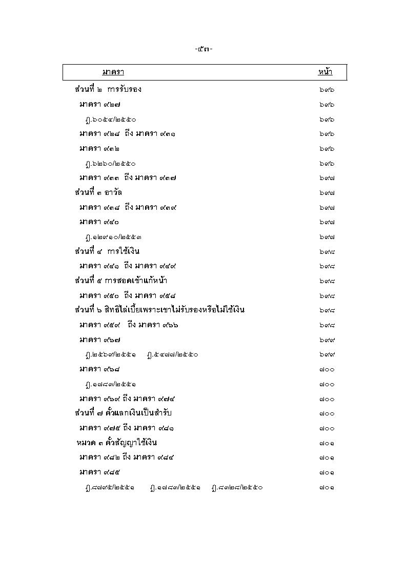 (e book) ฎีกา ป.แพ่ง เรียงมาตรา พ.ศ.๒๕๔๘ - ๒๕๕๕