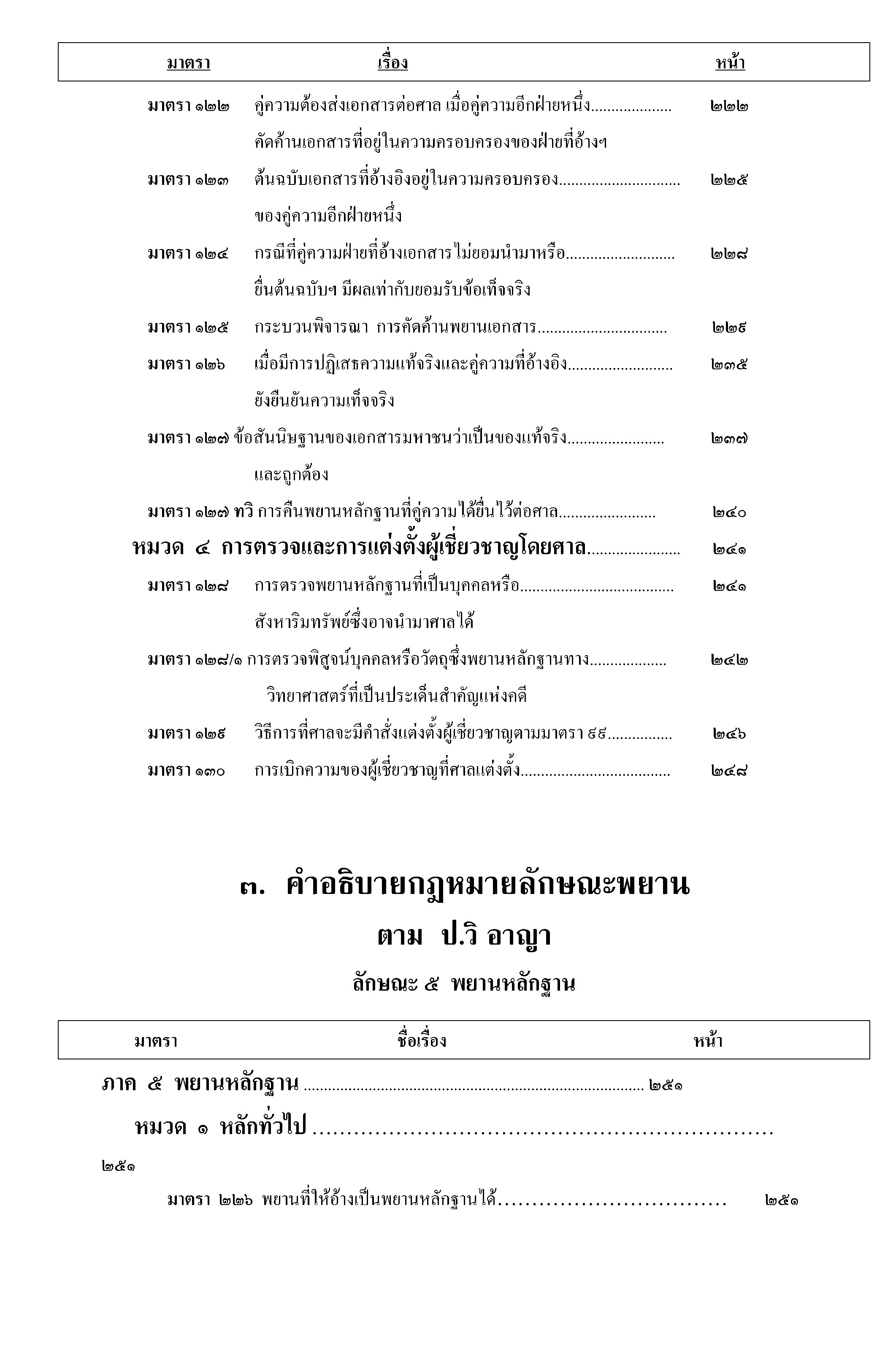 คำอธิบายกฎหมายลักษณะพยาน (อ.สนิท สนั่นศิลป์) (5C 02)