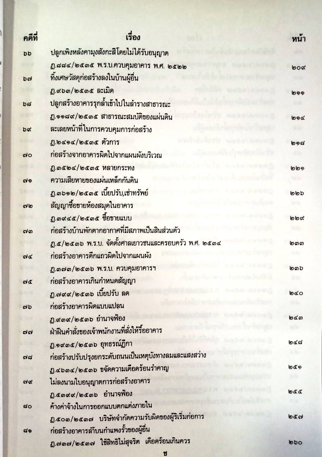 108 คดีก่อสร้าง :ผิดแบบ อาคารเสียหาย รื้อถอน รุกล้ำ อายุความ ฯลฯ (หนังสือเก่า มือ1)