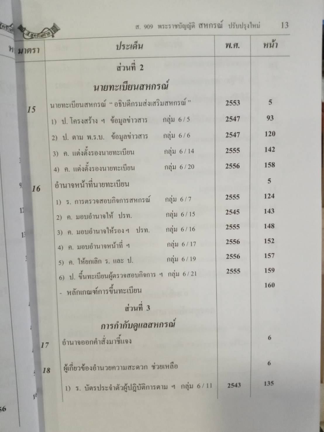 พระราชบัญญัติสหกรณ์ ฉบับสมบูรณ์ ประหยัดเชิงอธิบาย