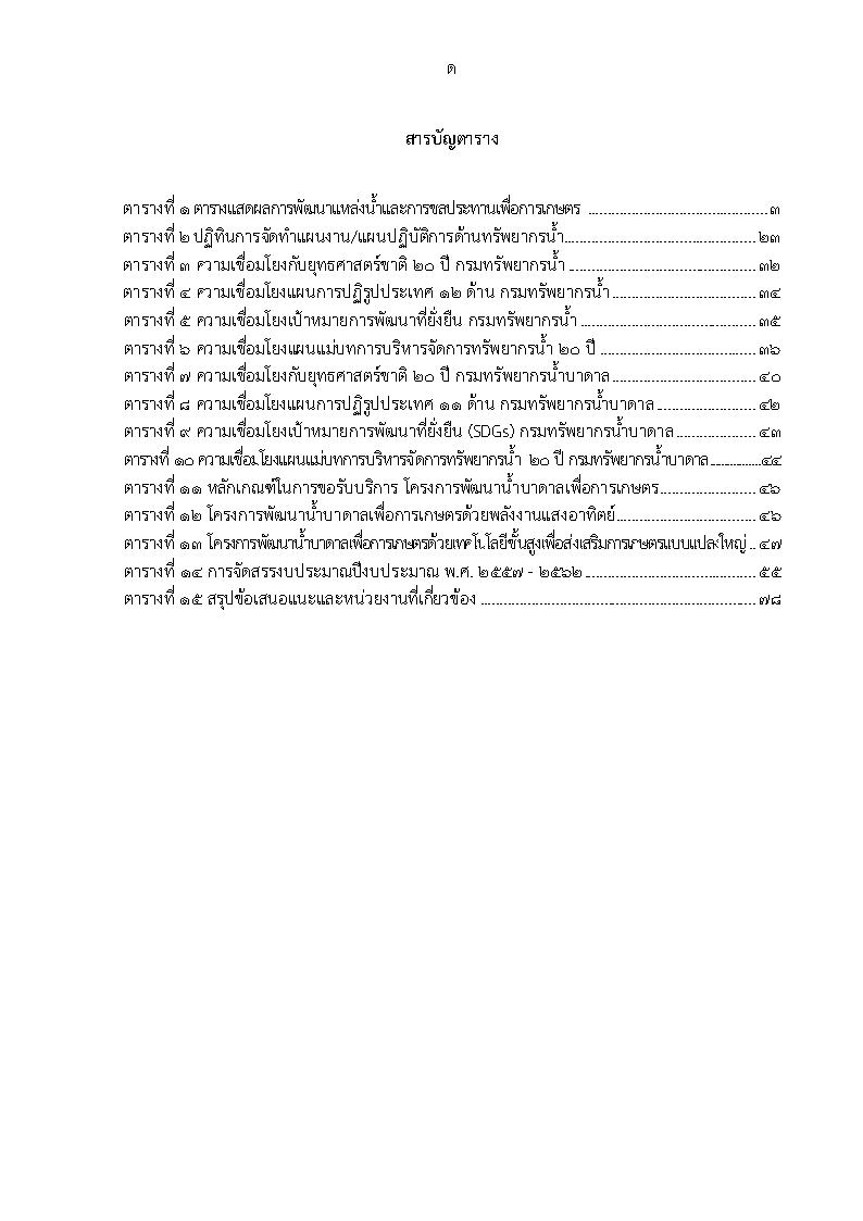 (e book) ด้านเศรษฐกิจ ประเด็นการปฏิรูปที่ 3 : การพัฒนาแหล่งน้ำ และชลประทานเพื่อการเกษตร