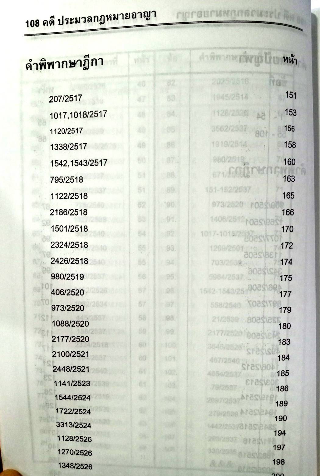 108 ข้อสอบประมวลกฎหมายอาญา