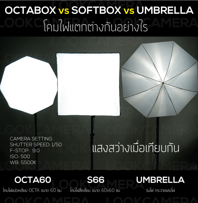 OCTABOX vs SOFTBOX vs UMBRELLA โคมไฟที่แตกต่างจะให้แสงที่แตกต่างกัน