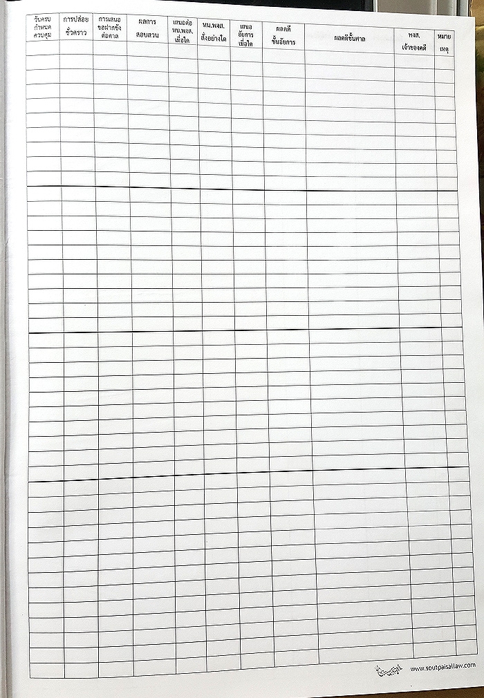 สมุดบันทึกคดีอาญา ของหน่วยงาน ที่ 84 ส 56-75 ออกตามคำสั่ง 419/2556