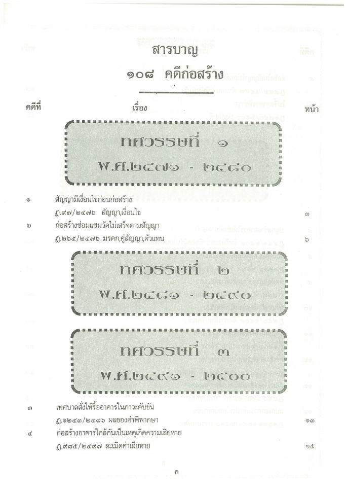 (e book) 108 คดีก่อสร้าง