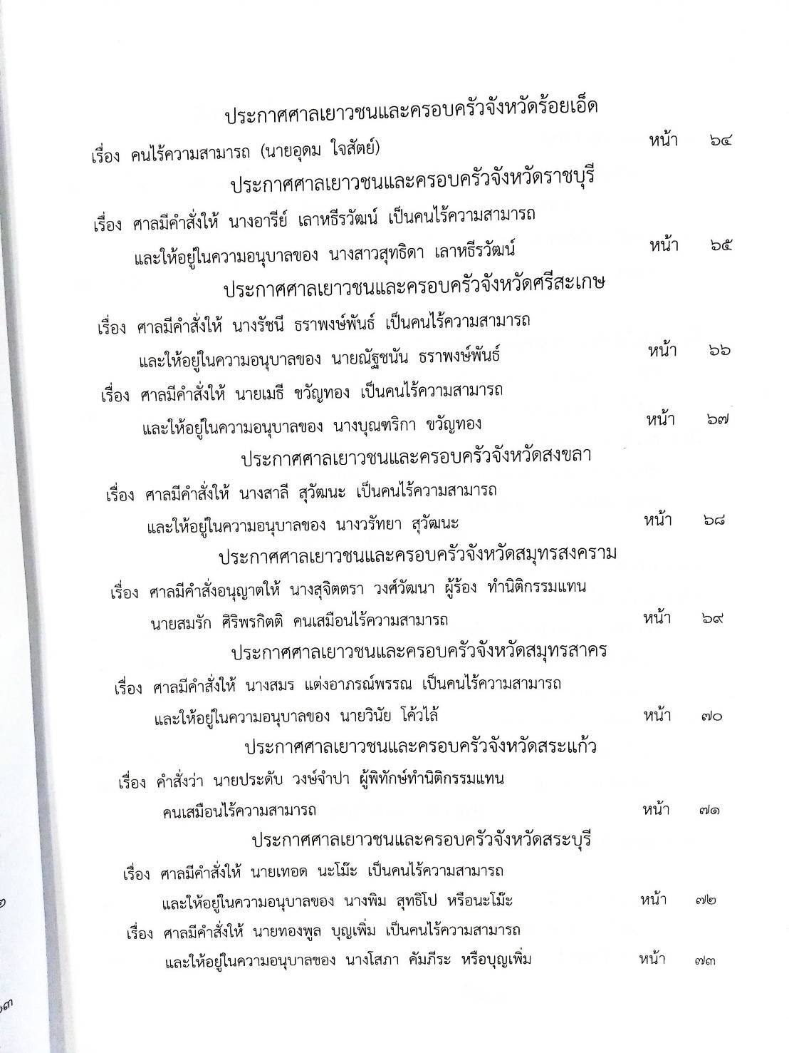 กฎหมายออกใหม่ ตอนที่ 24/64 สมาคม มูลนิธิ และประกาศอื่น ๆ