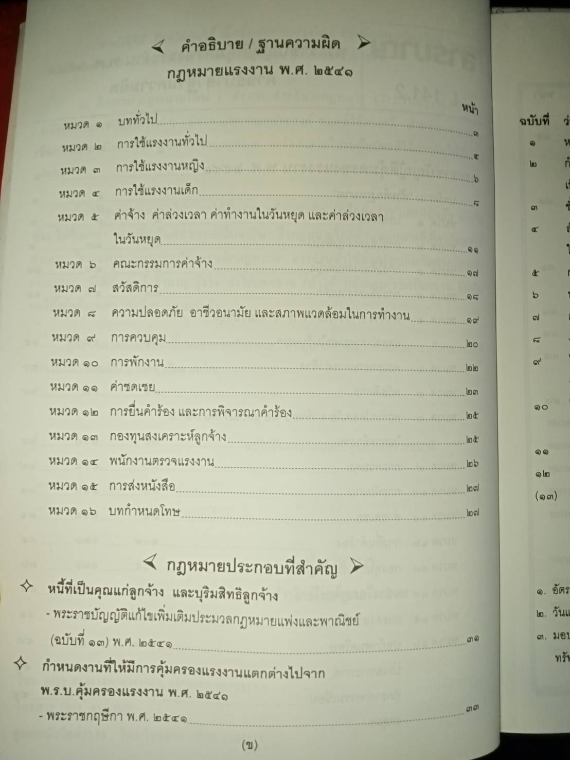 พระราชบัญญัติคุ้มครองแรงงาน พ.ศ.2541 ปรับปรุง 2545