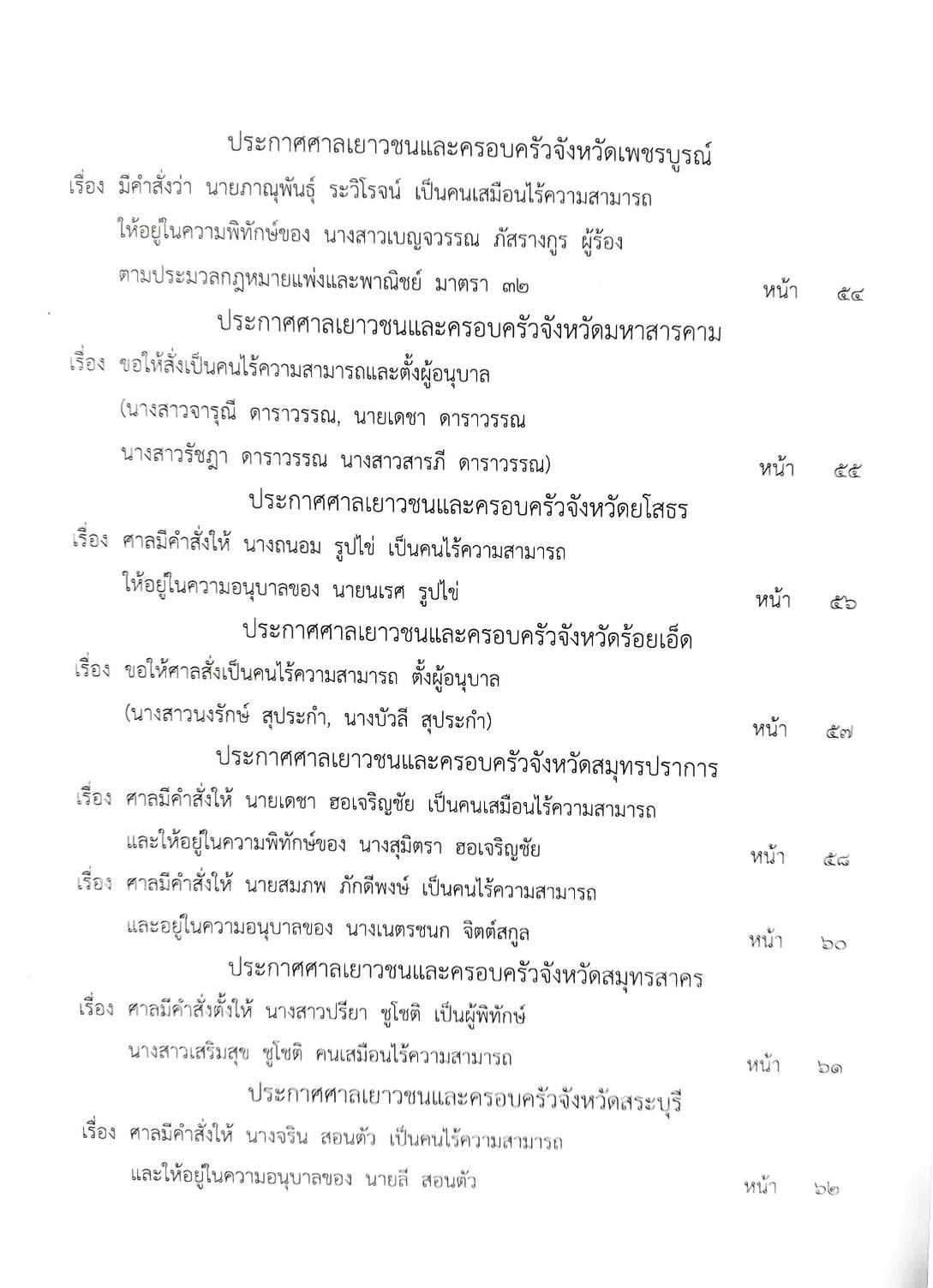 กฎหมายใหม่ ตอนที่ 142/75 รวมประกาศ ฯ