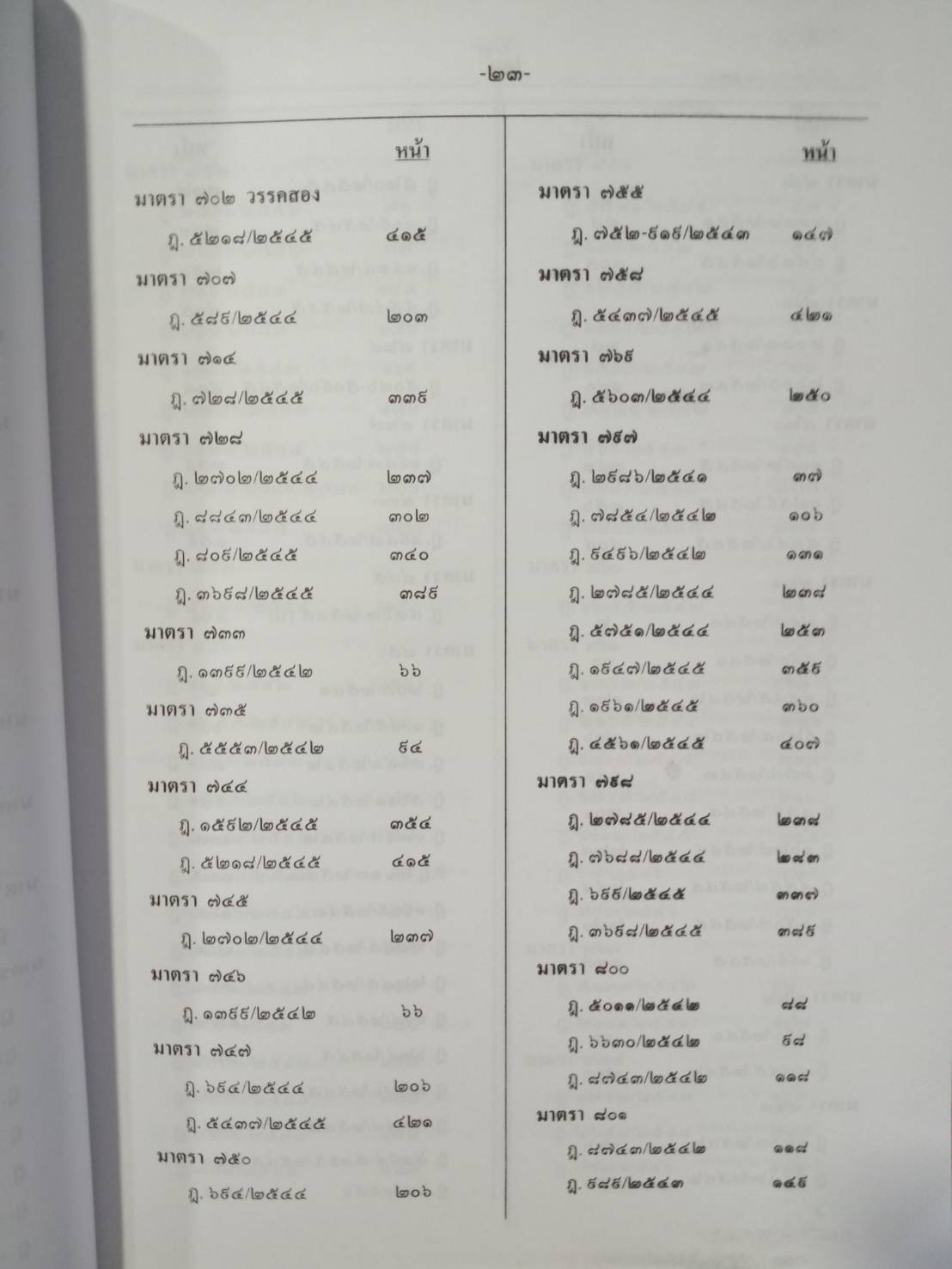 ฎีกาใหม่ ป.แพ่ง พ.ศ.2541-2546