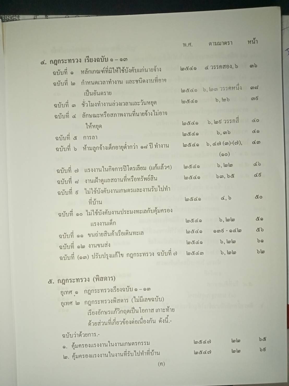 พระราชบัญญัติคุ้มครองแรงงาน ฉบับสมบูรณ์ ปรับปรุงใหม่